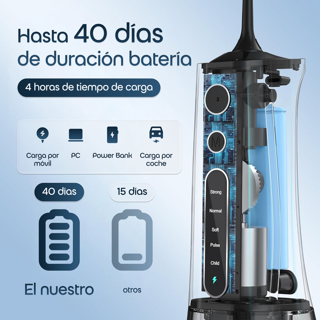Smart Flow Viajero