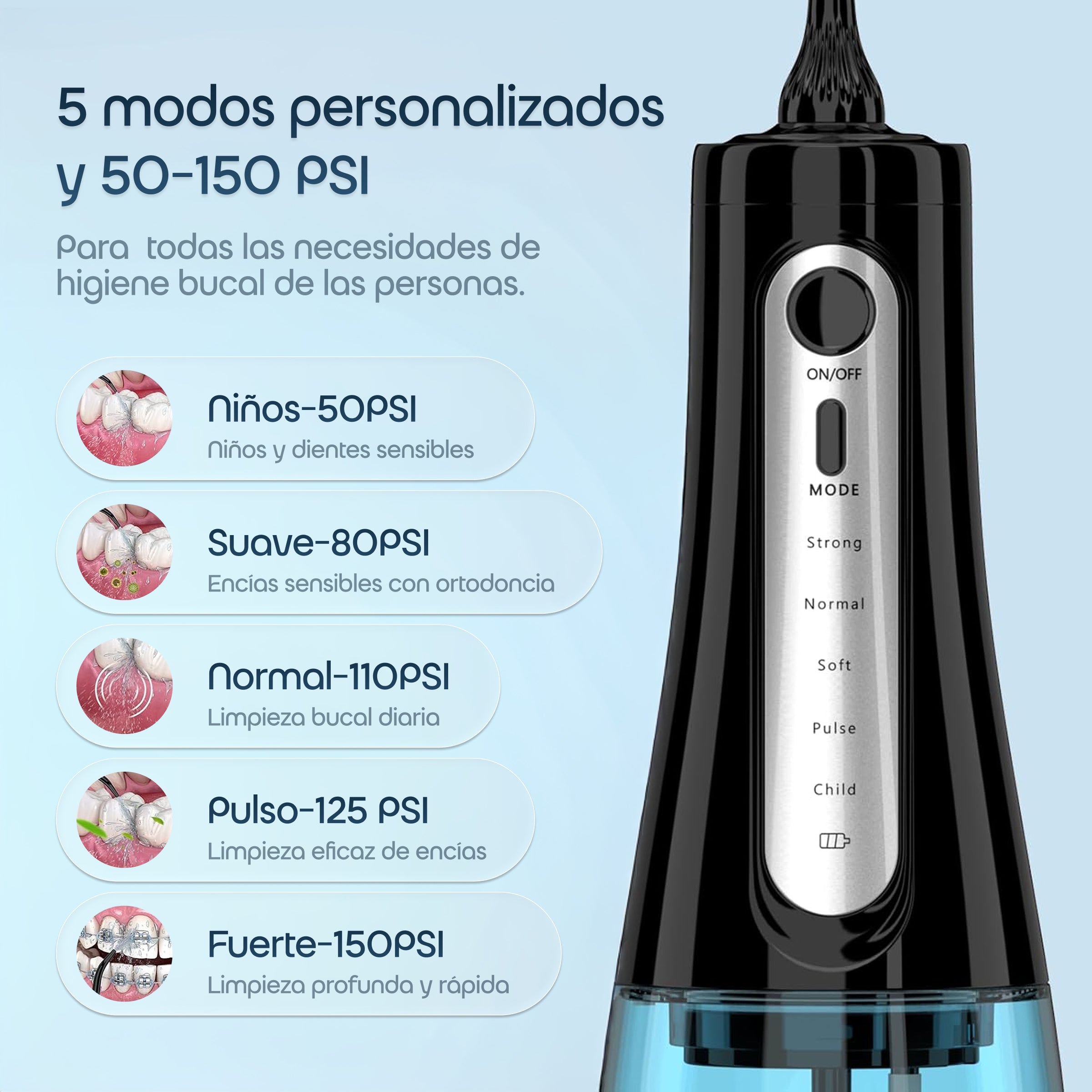 Ortodoncia & Retenedores Premium Care