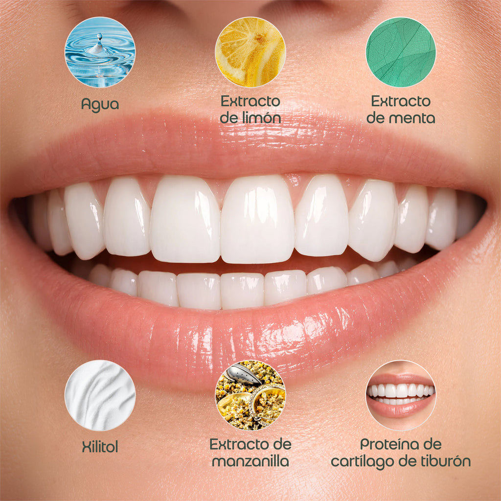 Blanqueamiento Seguro & Sonrisa Visible